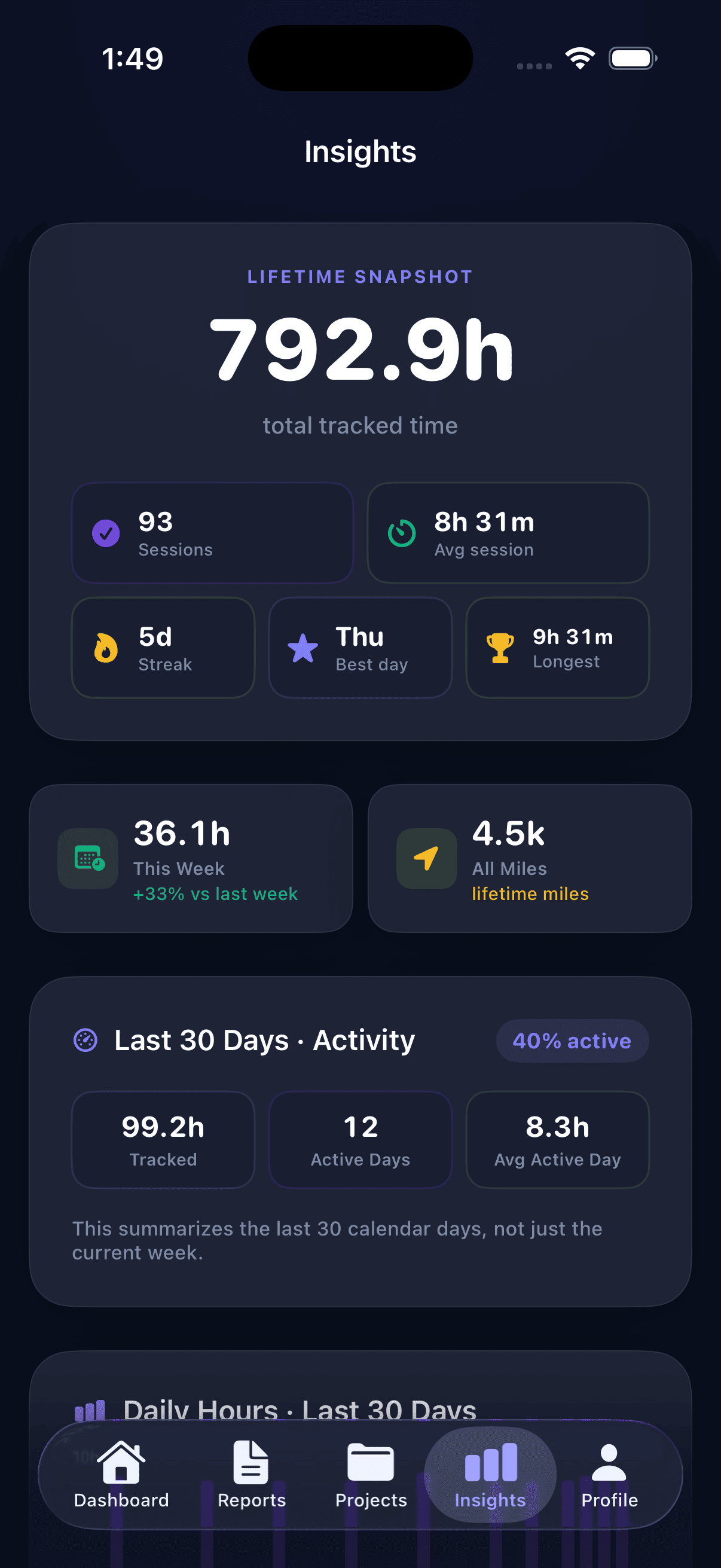 QuickClockin iOS app — insights screen